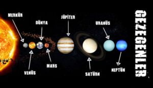 Karasal Gezegenler ve Uydular ...